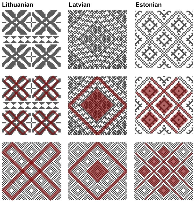 WB_Memorial_Riga_Plan3_Ornaments